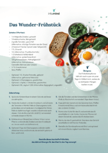 Vorschau des Rezepts