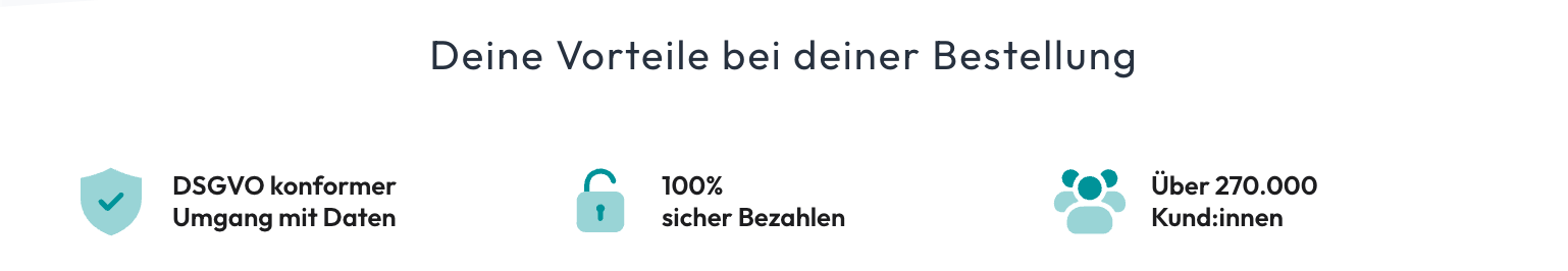 Sichere Bezahlung, Käuferschutz und Geld-zurück-Garantie